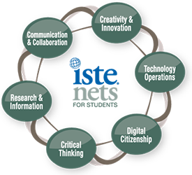 iste nets for students logo surrounding by the principles communication & collaboration, creativity & innovation, technology operations, digital citizenship, critical thinking, and research & information