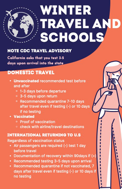 Winter Travel and Schools CDC Travel Advisory English flyer